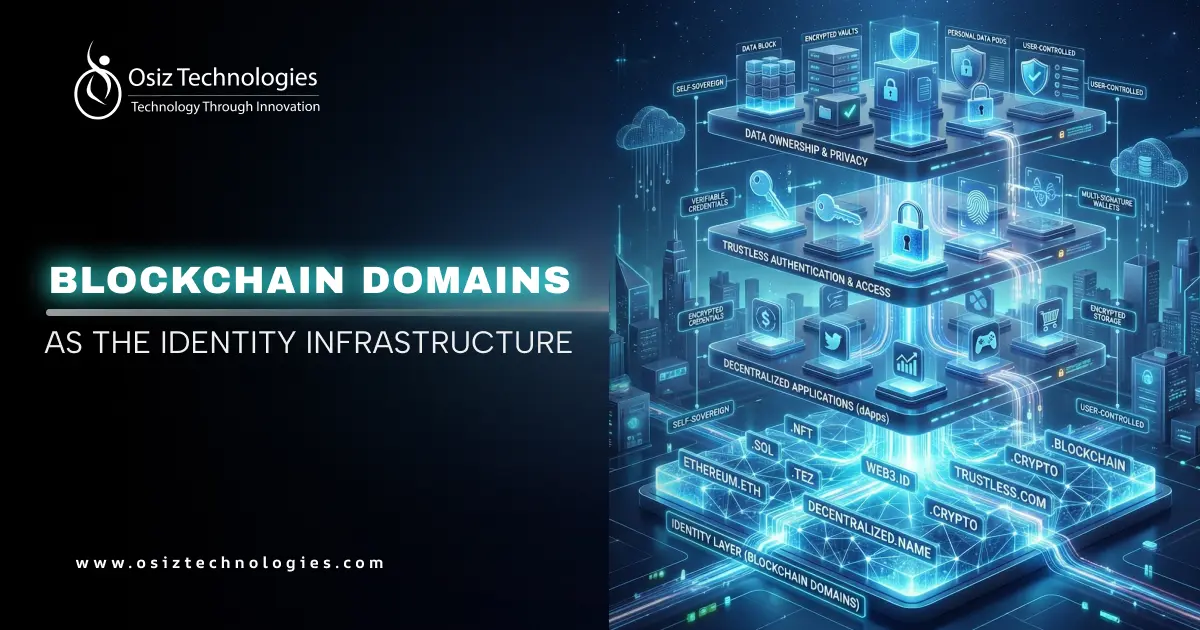 Osiz Technologies Blogs