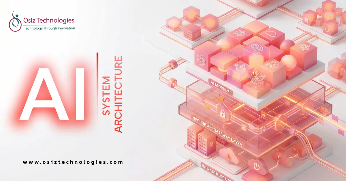 AI System Architecture AI System Architecture