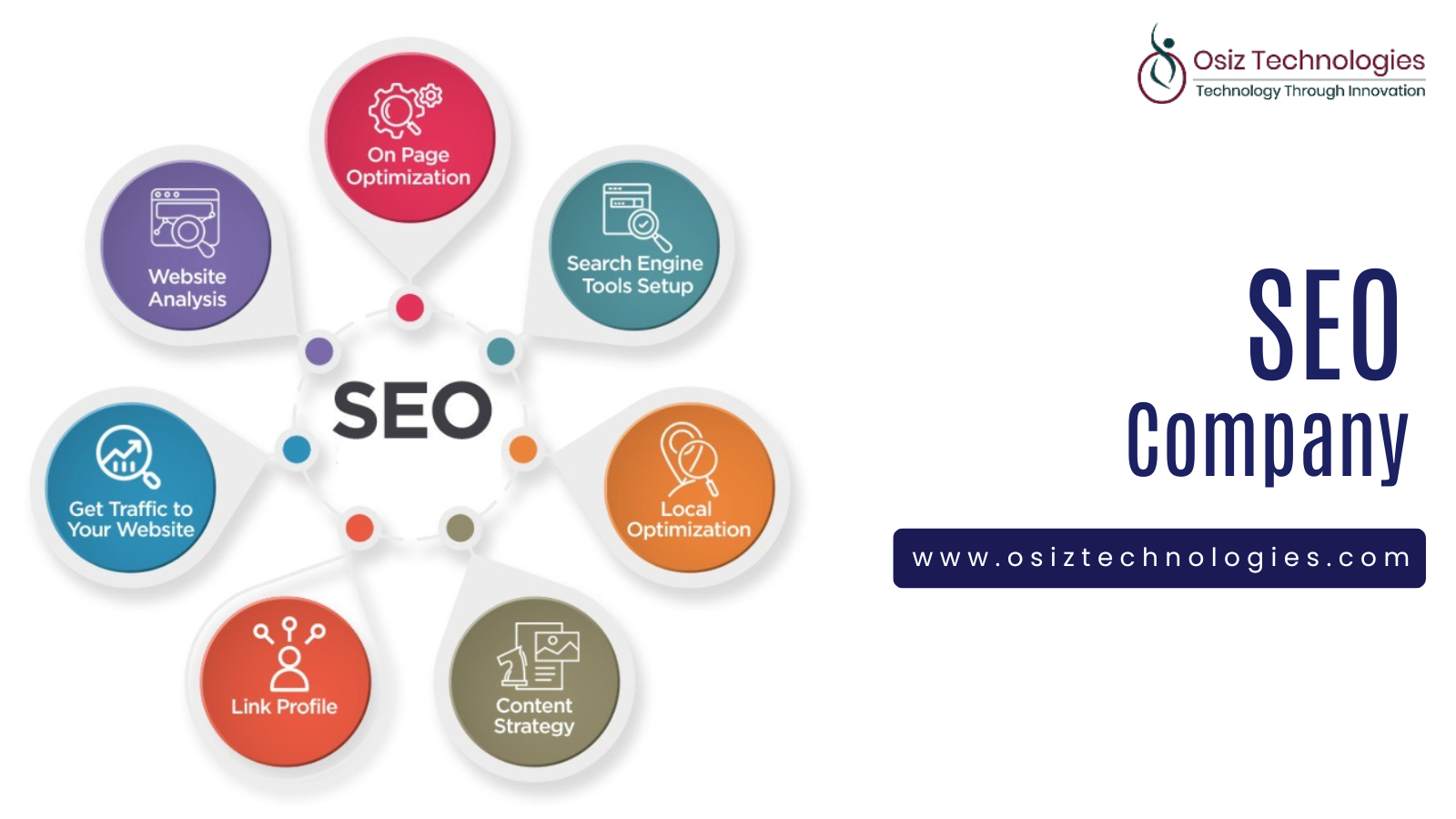 Explore More Topics