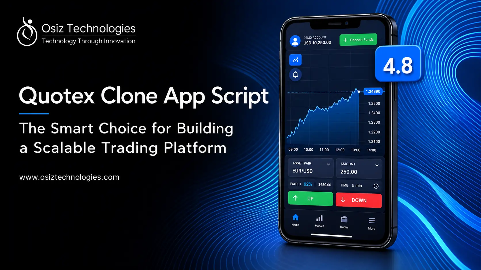 Explore More Topics